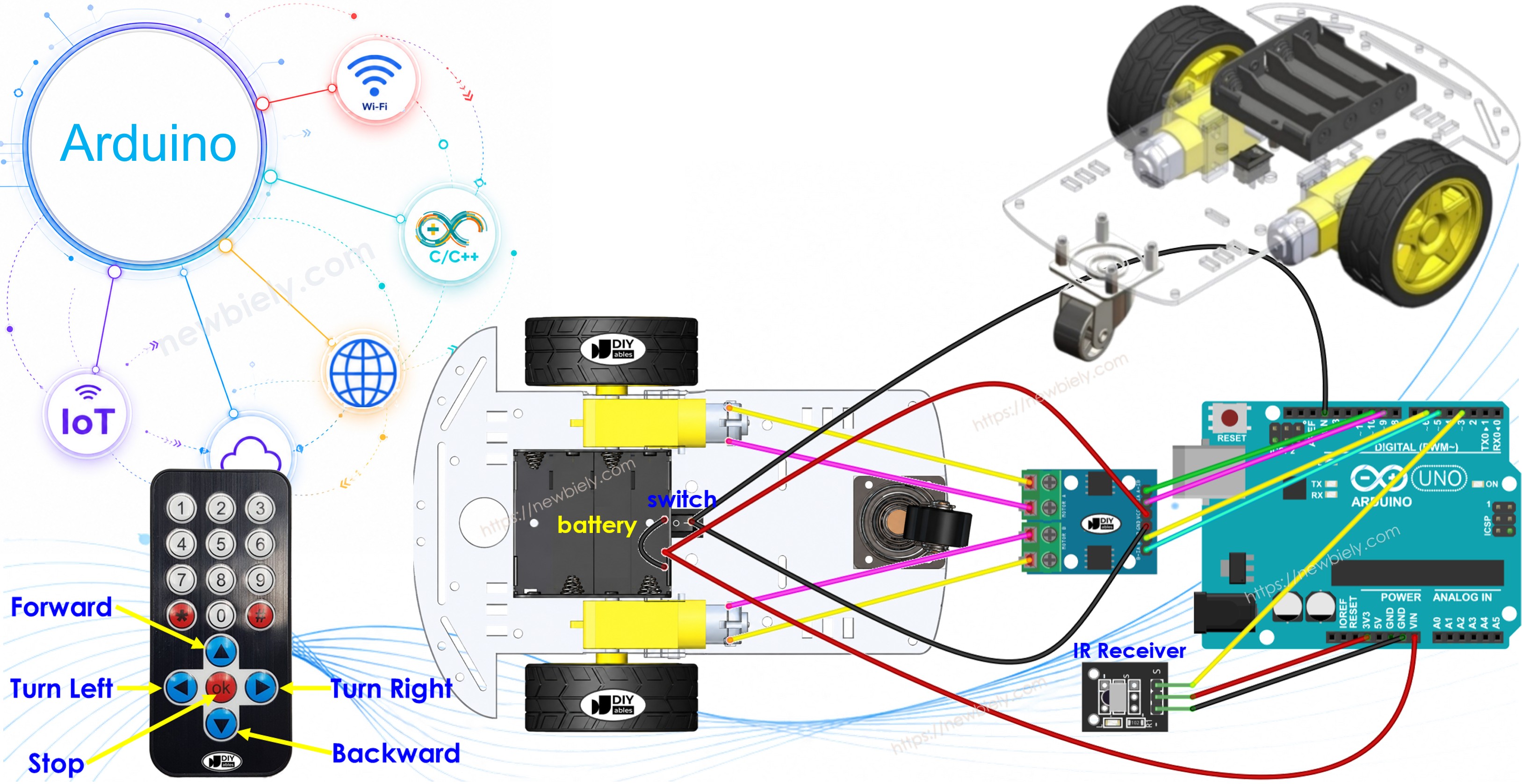 Arduino Carro Robô
