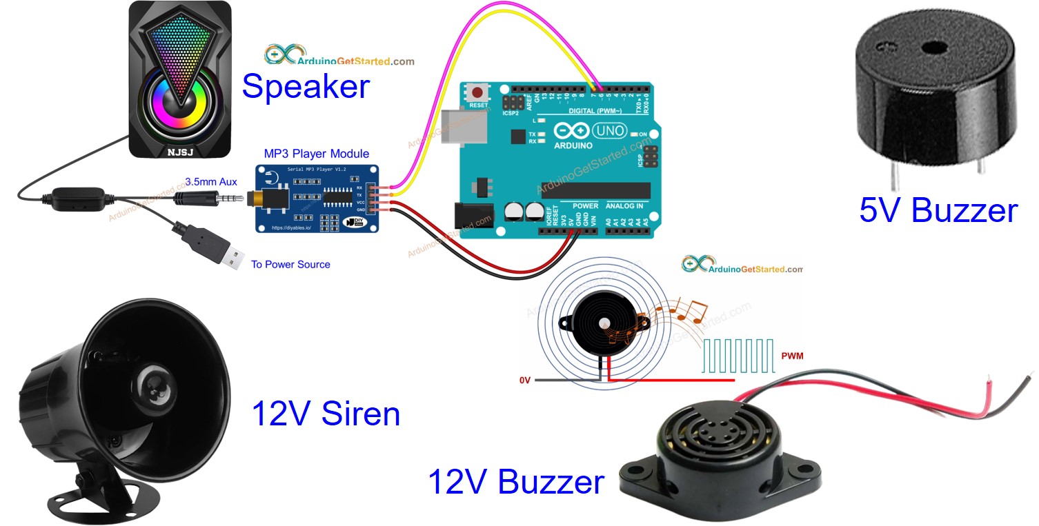 Arduino Áudio