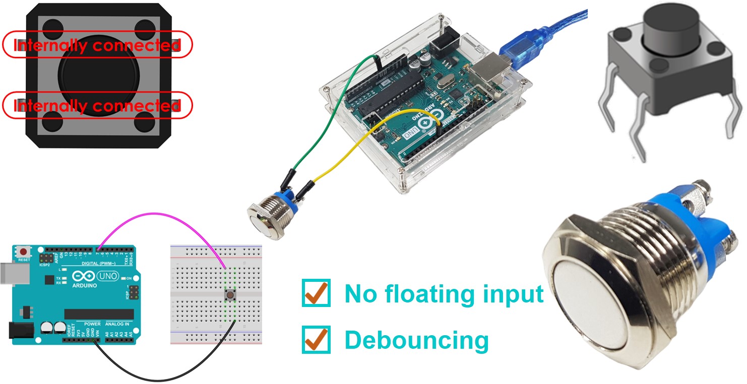 Arduino Botão