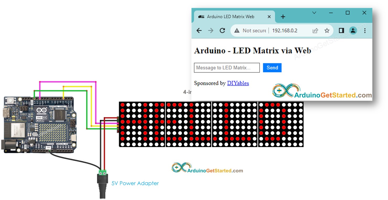 Arduino Uno R4 matriz de LED no navegador web