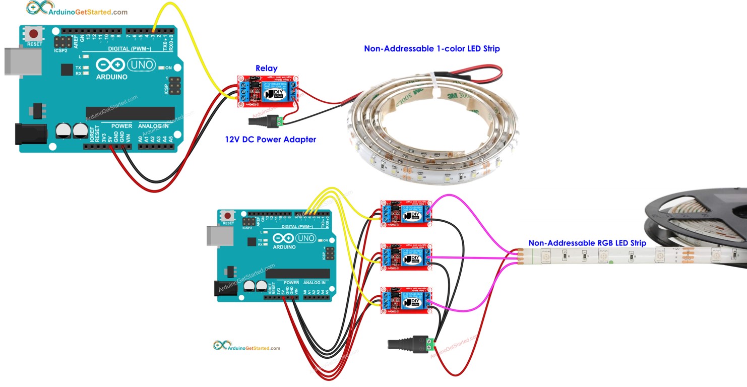 Arduino Fita LED