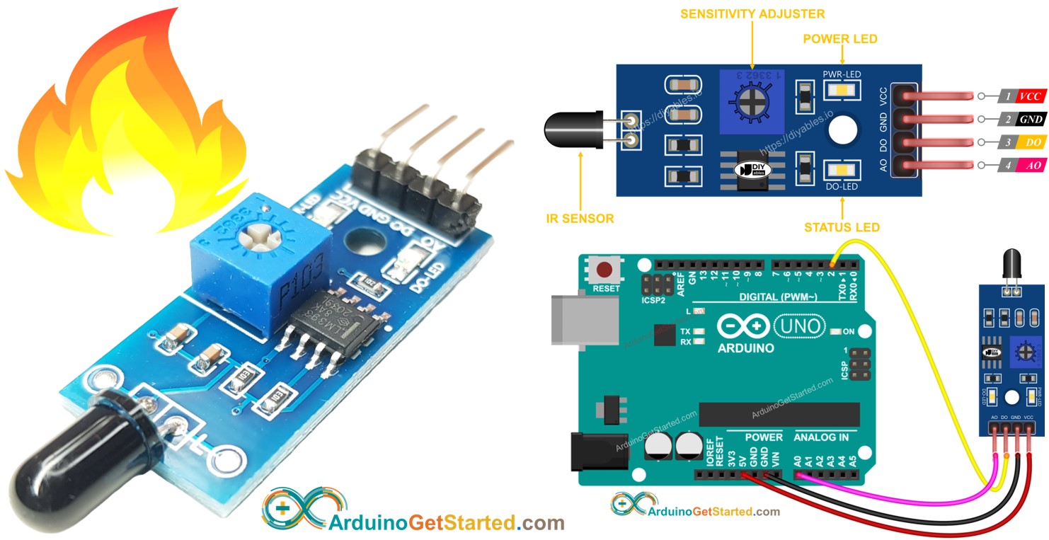 Arduino Sensor de Chama