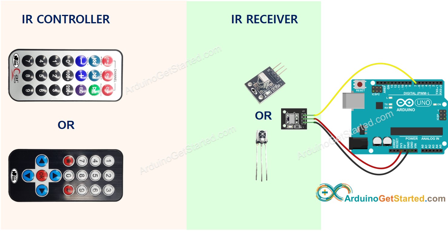Arduino Infravermelho