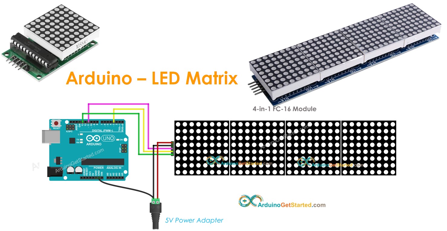 Arduino Matriz de LED