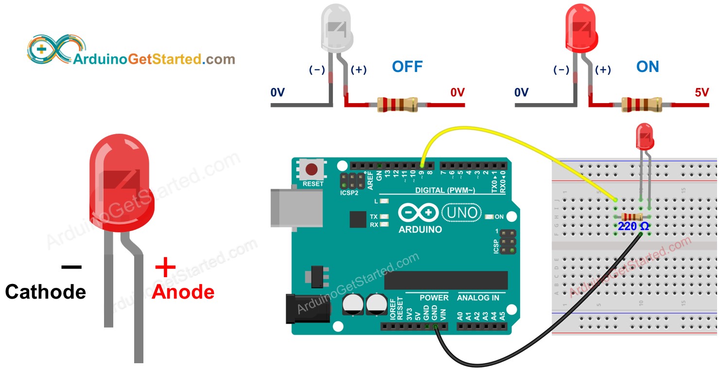 Arduino LED