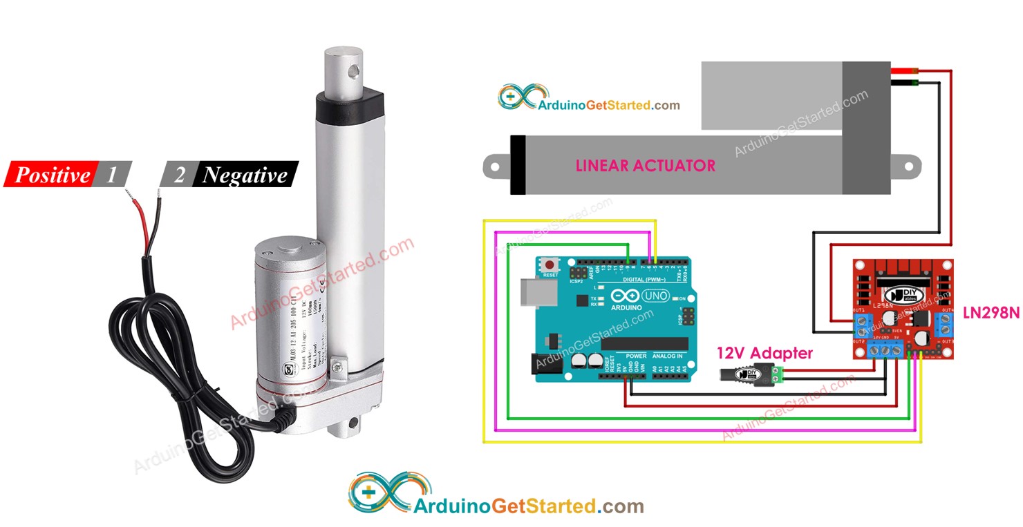 Arduino Atuador