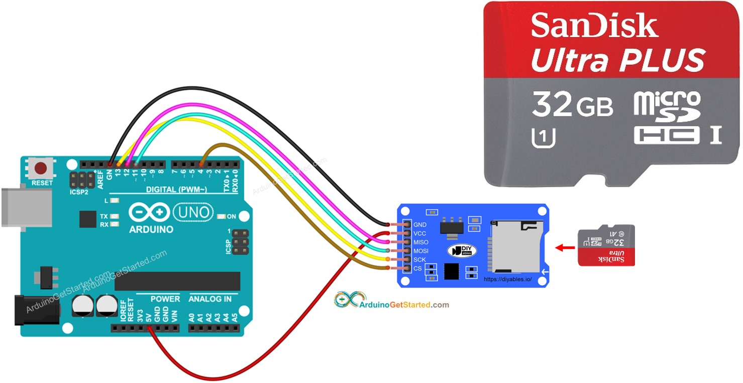 Arduino Cartão SD