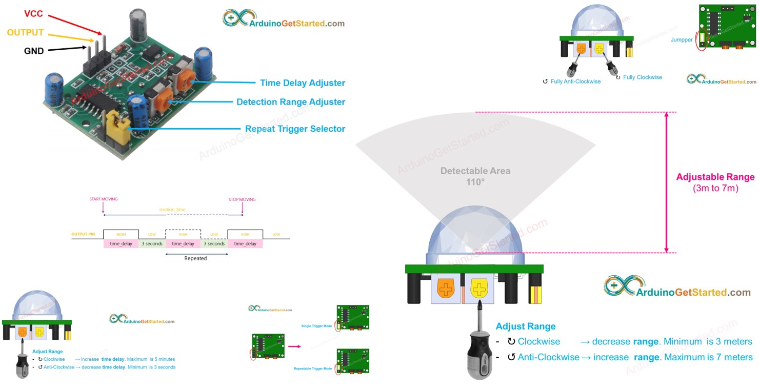 Arduino Sensor de Movimento