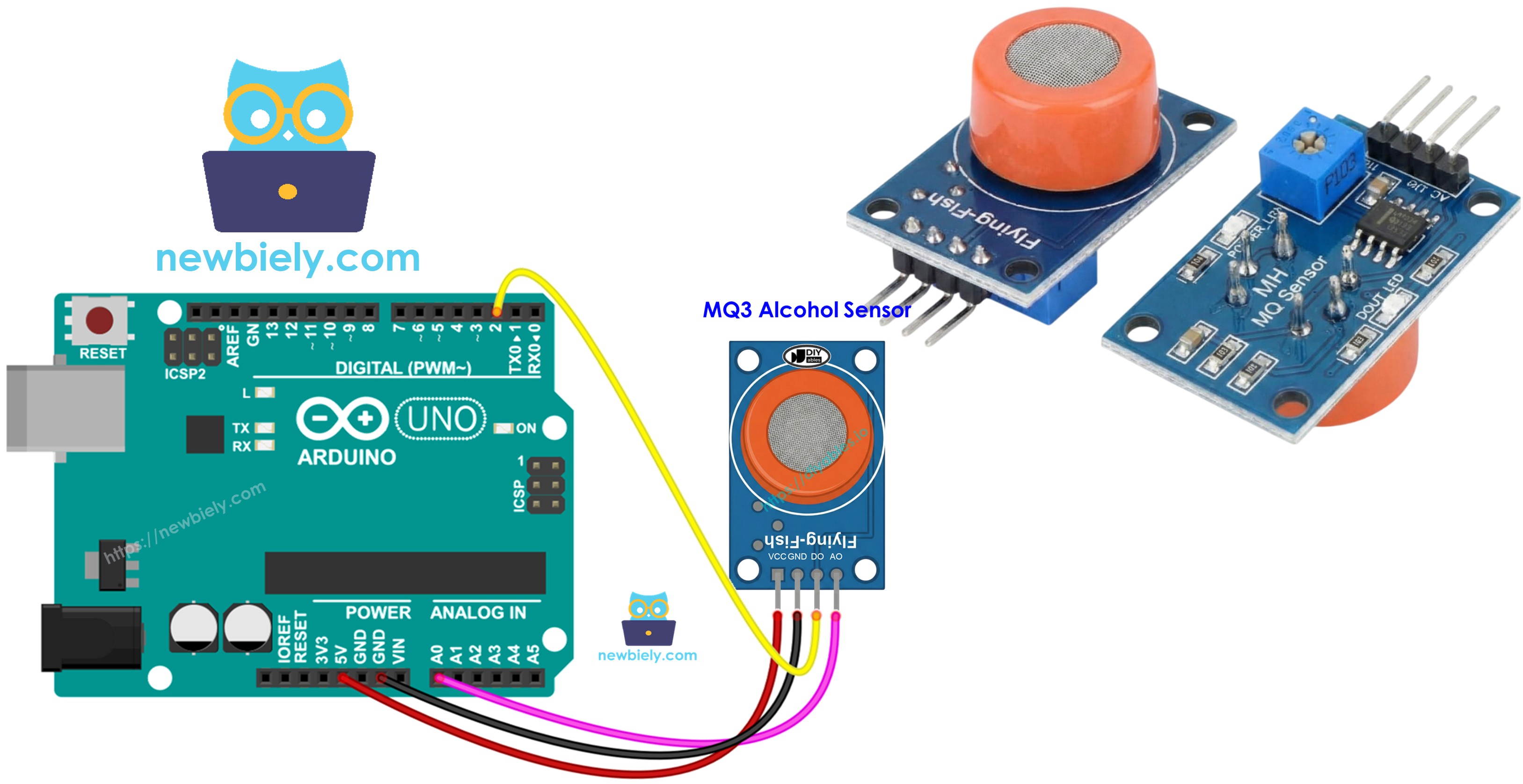 Arduino com módulo sensor de gás de álcool MQ3