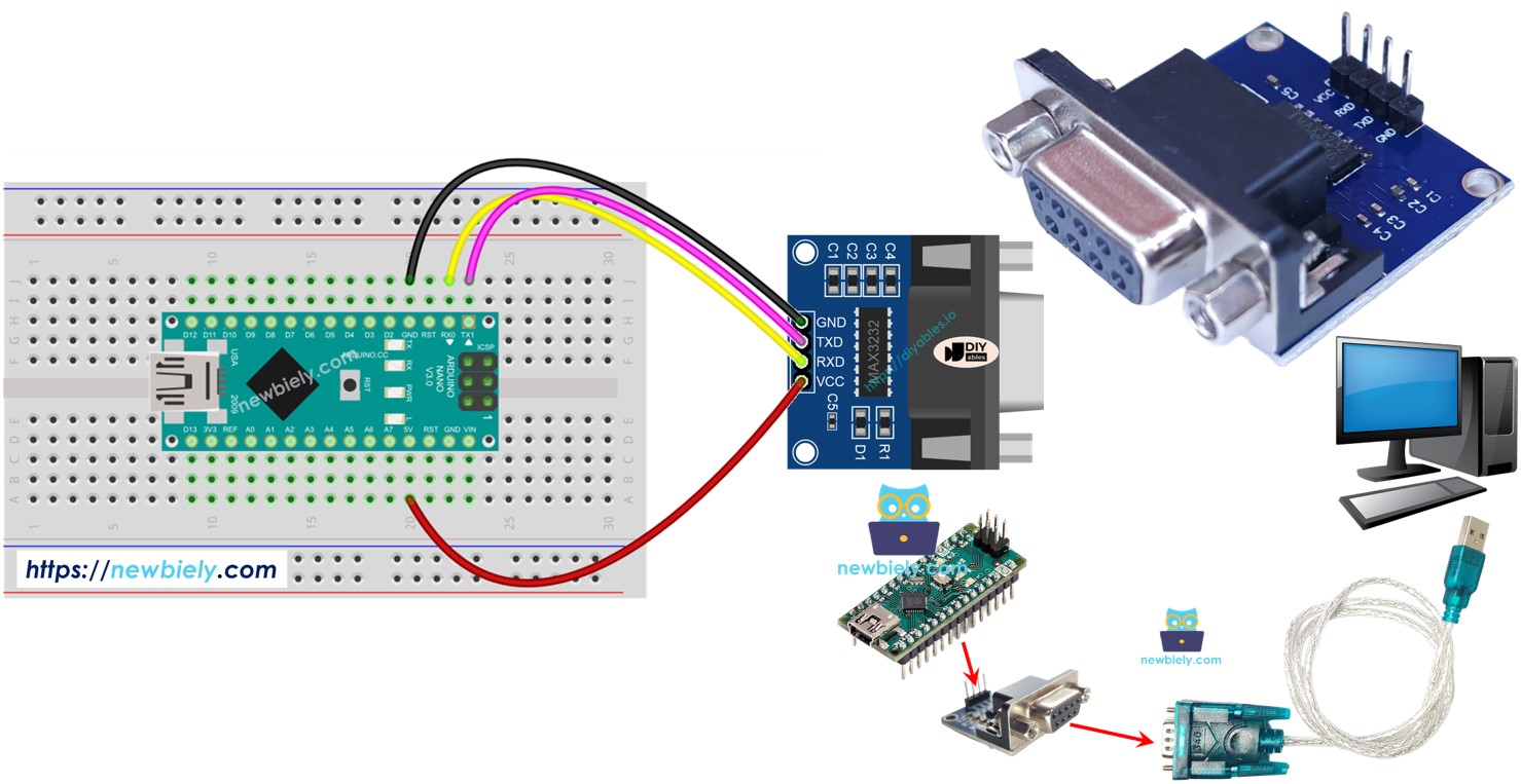Arduino Nano Comunicação Serial