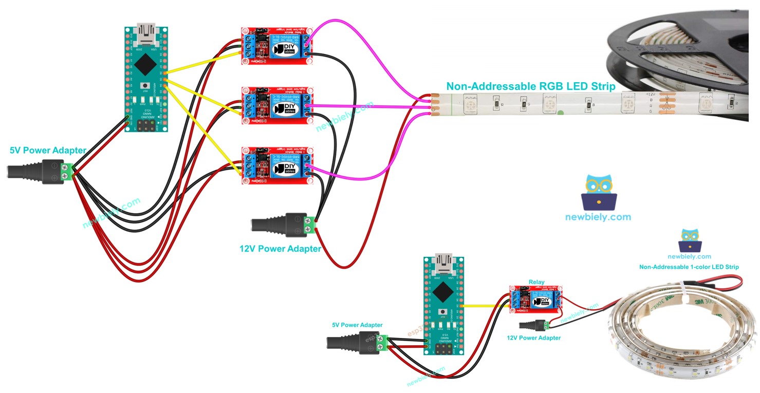 Arduino Nano Fita LED