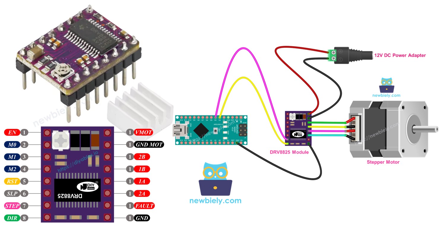 Módulo DRV8825 do Arduino Nano