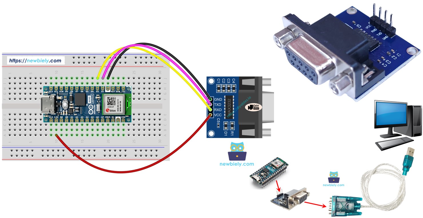 Arduino Nano ESP32 Comunicação Serial