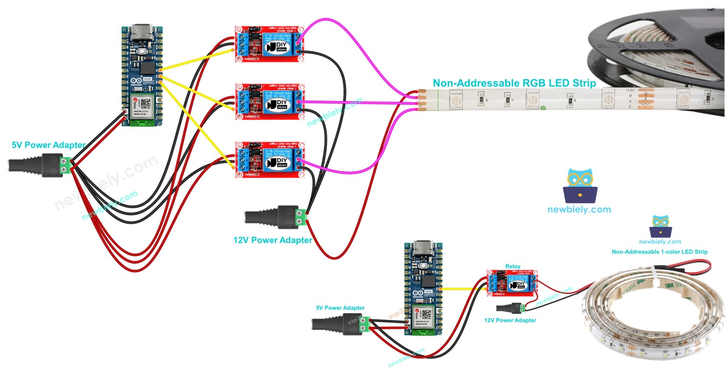 Arduino Nano ESP32 Fita LED