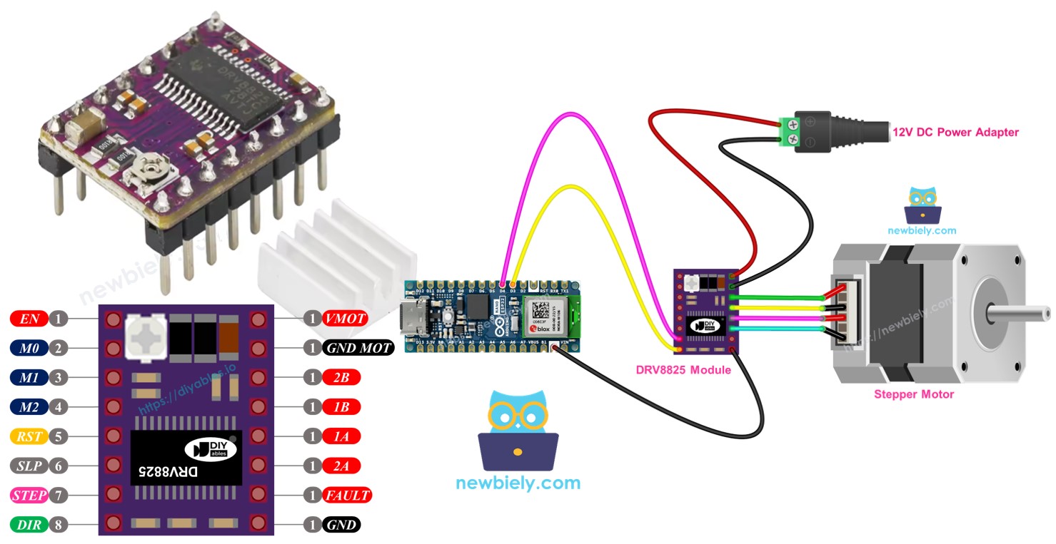 Módulo DRV8825 com Arduino Nano ESP32