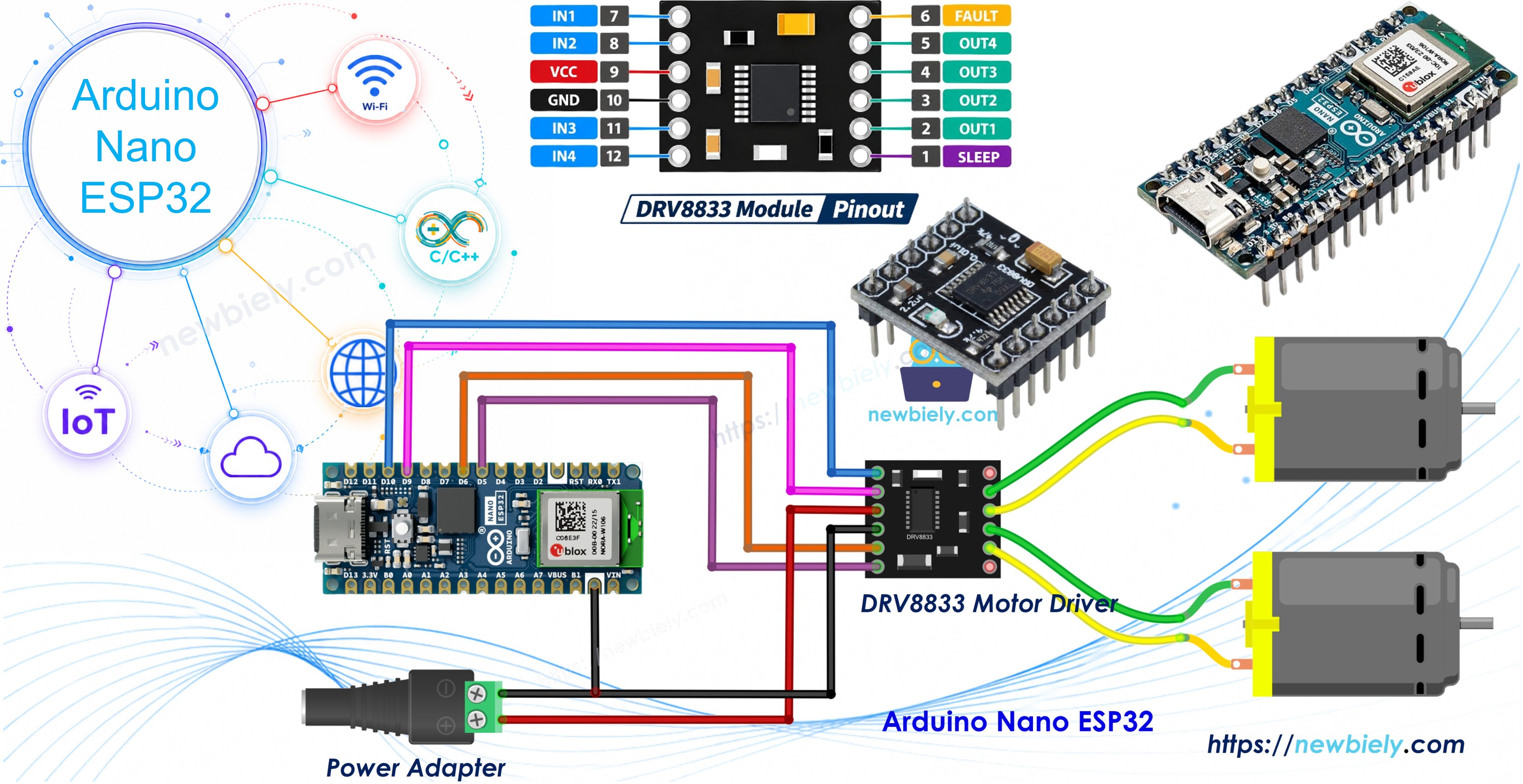 Arduino Nano ESP32 DRV8833 DC motor driver
