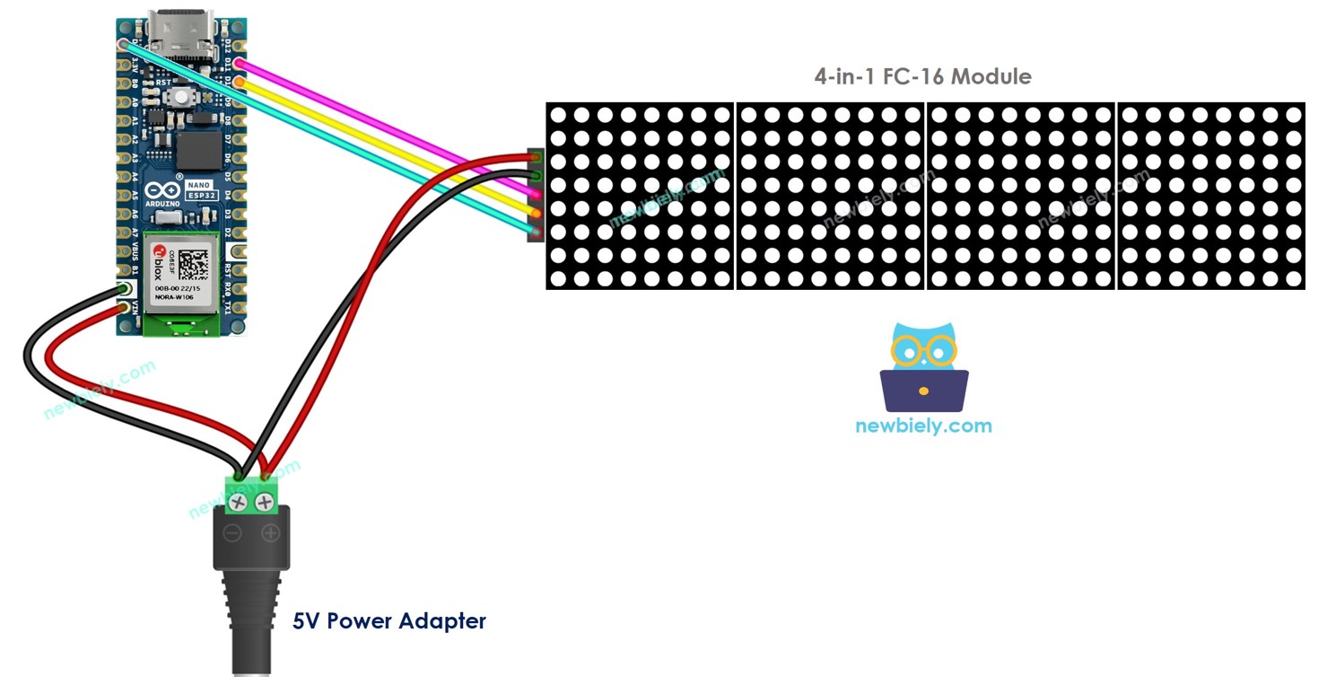 Arduino Nano ESP32 Matriz de LED