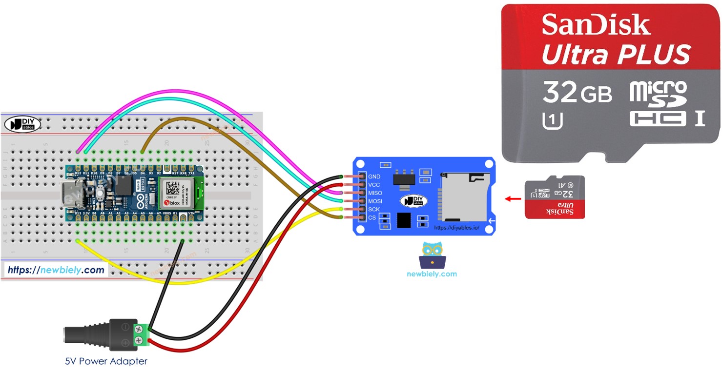 Arduino Nano ESP32 Cartão SD