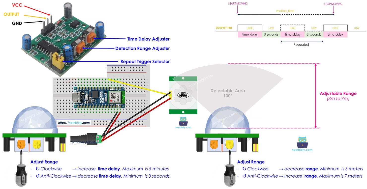 Arduino Nano ESP32 Sensor de Movimento