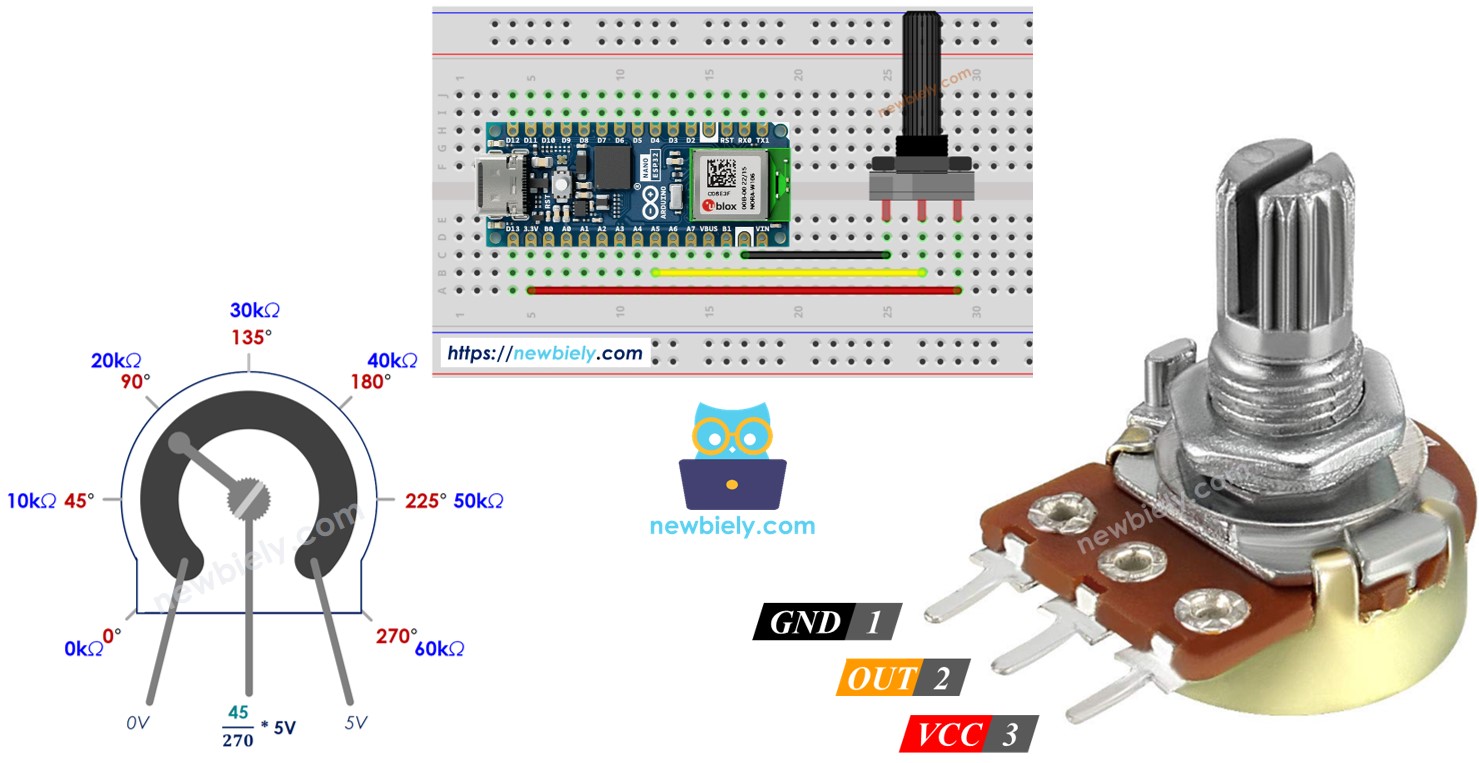Arduino Nano ESP32 Potenciômetro