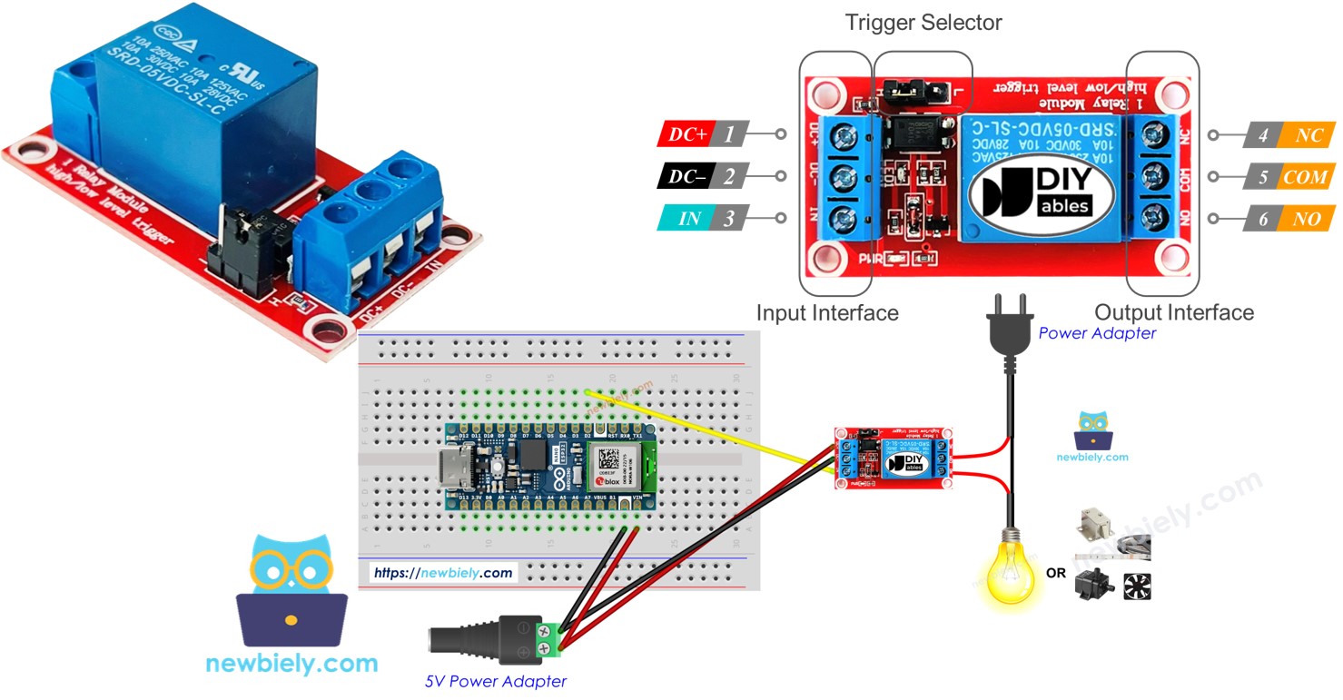 Arduino Nano ESP32 Relé