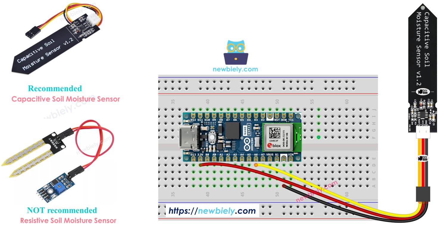 Arduino Nano ESP32 Sensor de Umidade do Solo