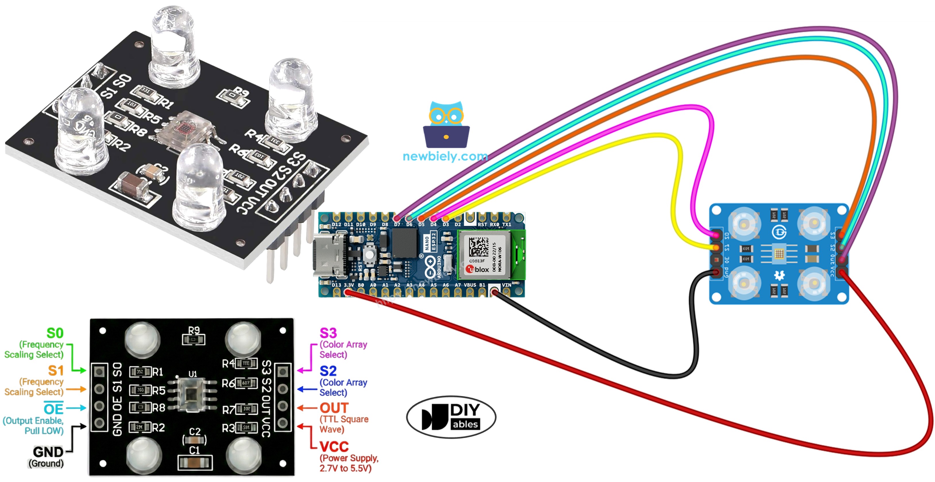 Arduino Nano ESP32 Sensor de Cor