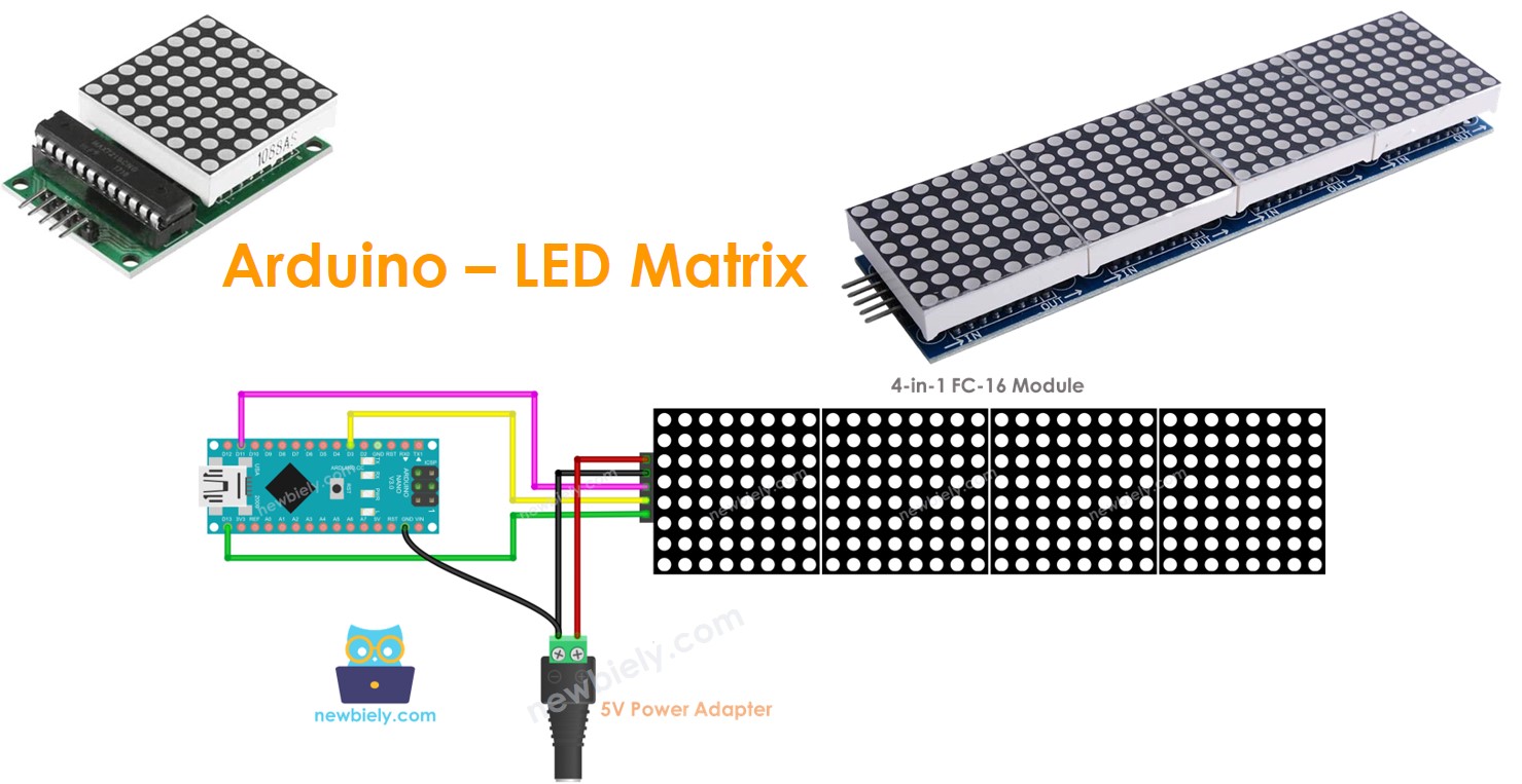 Arduino Nano Matriz de LED