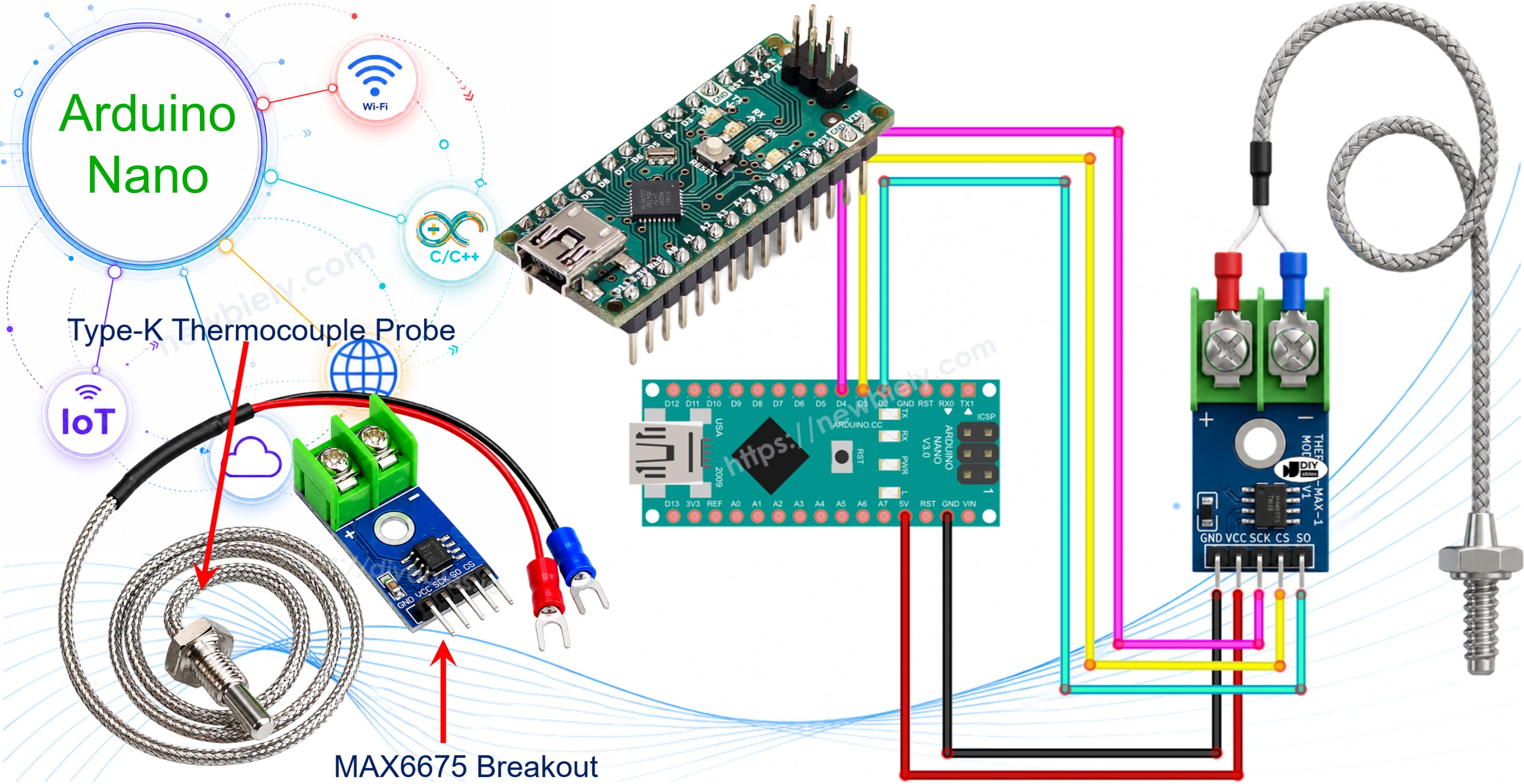 Módulo termopar MAX6675 com Arduino Nano