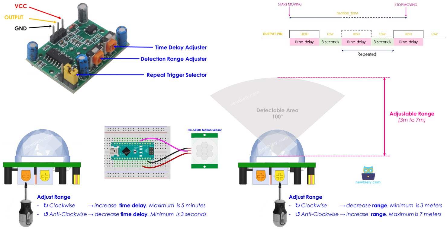 Arduino Nano Sensor de Movimento