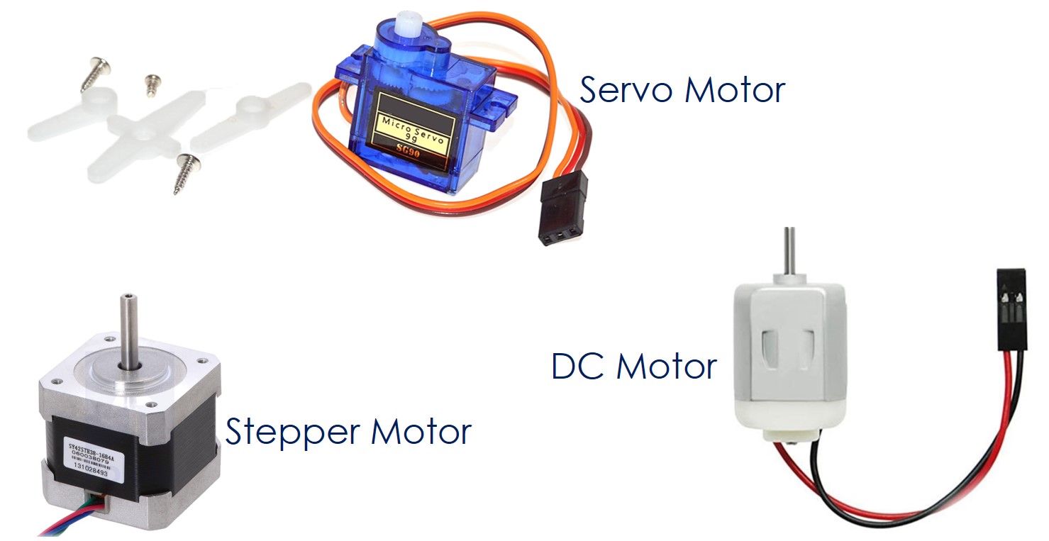 Arduino Nano Motor