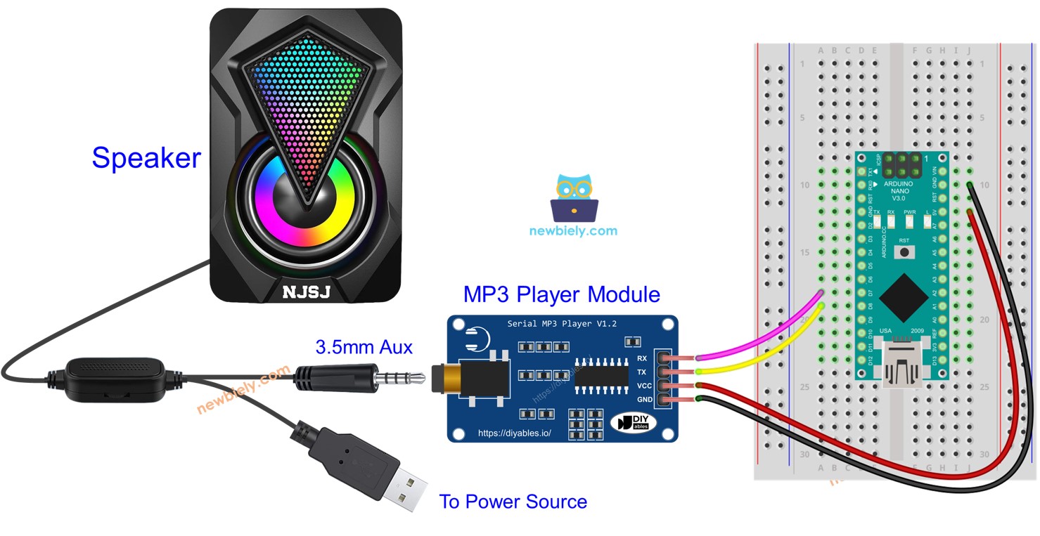 Arduino Nano Áudio