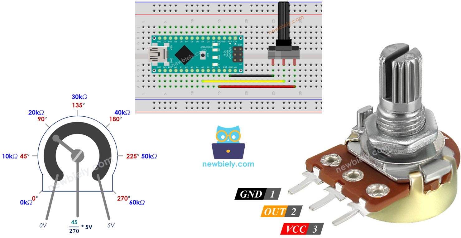 Arduino Nano Potenciômetro