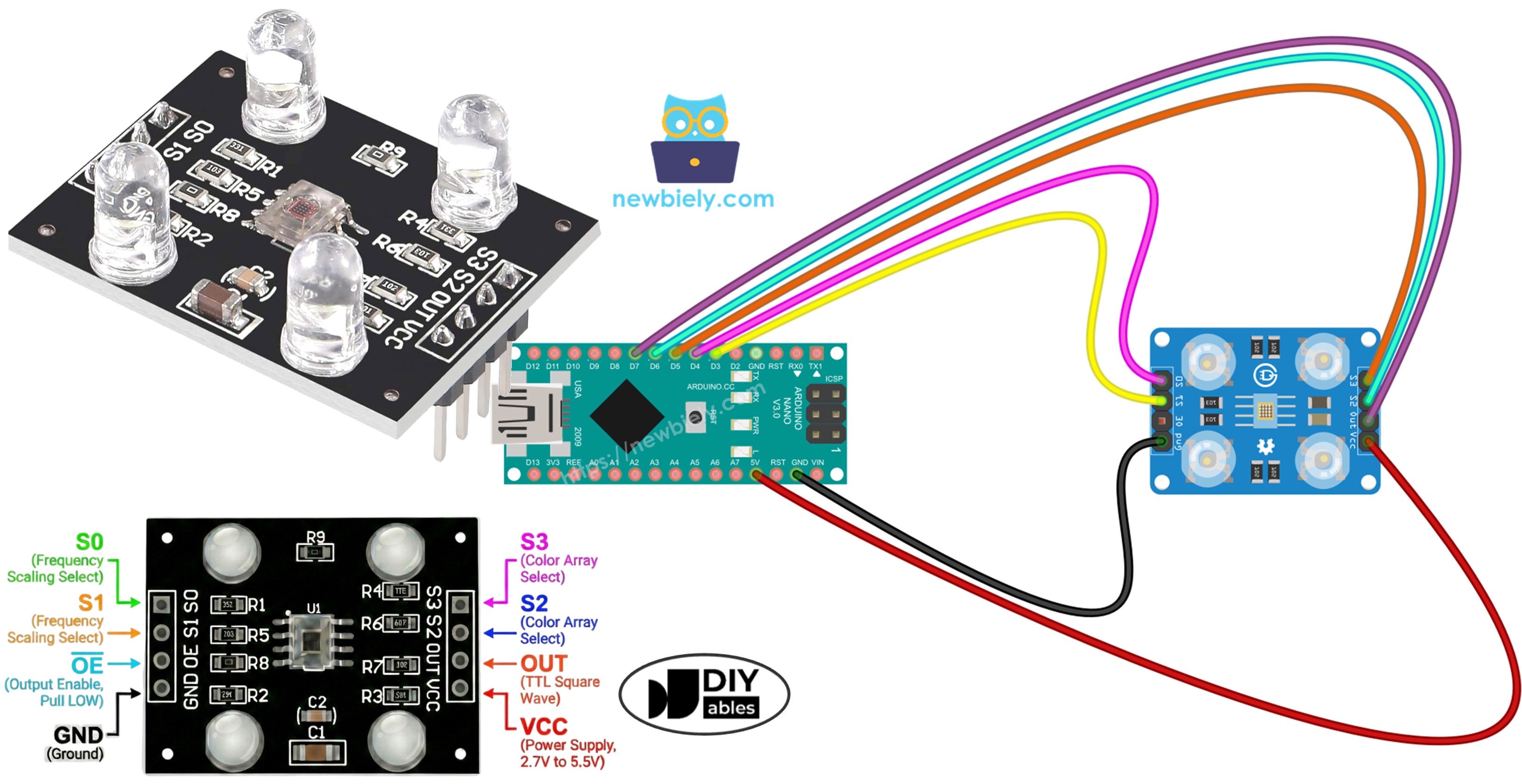Arduino Nano Sensor de Cor