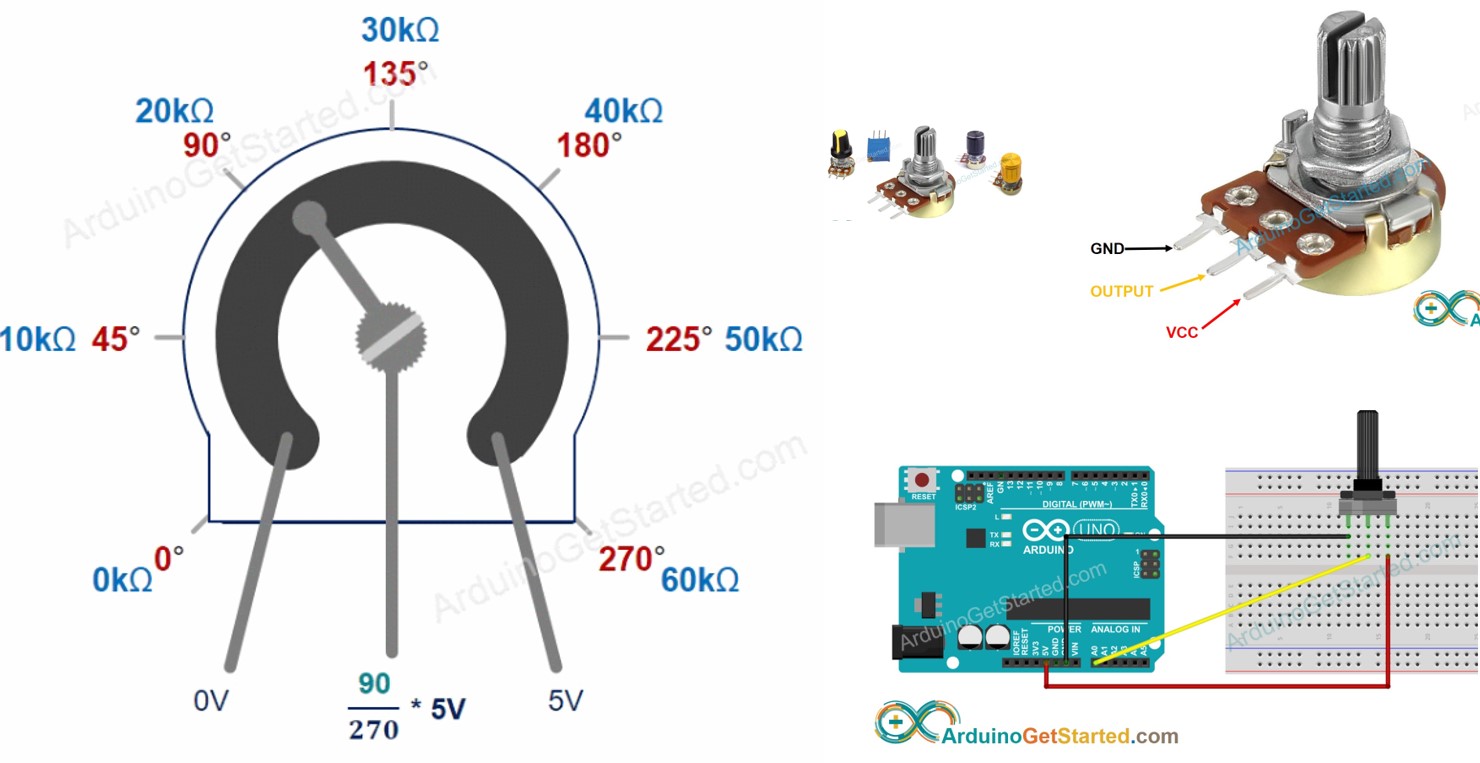 Arduino Potenciômetro