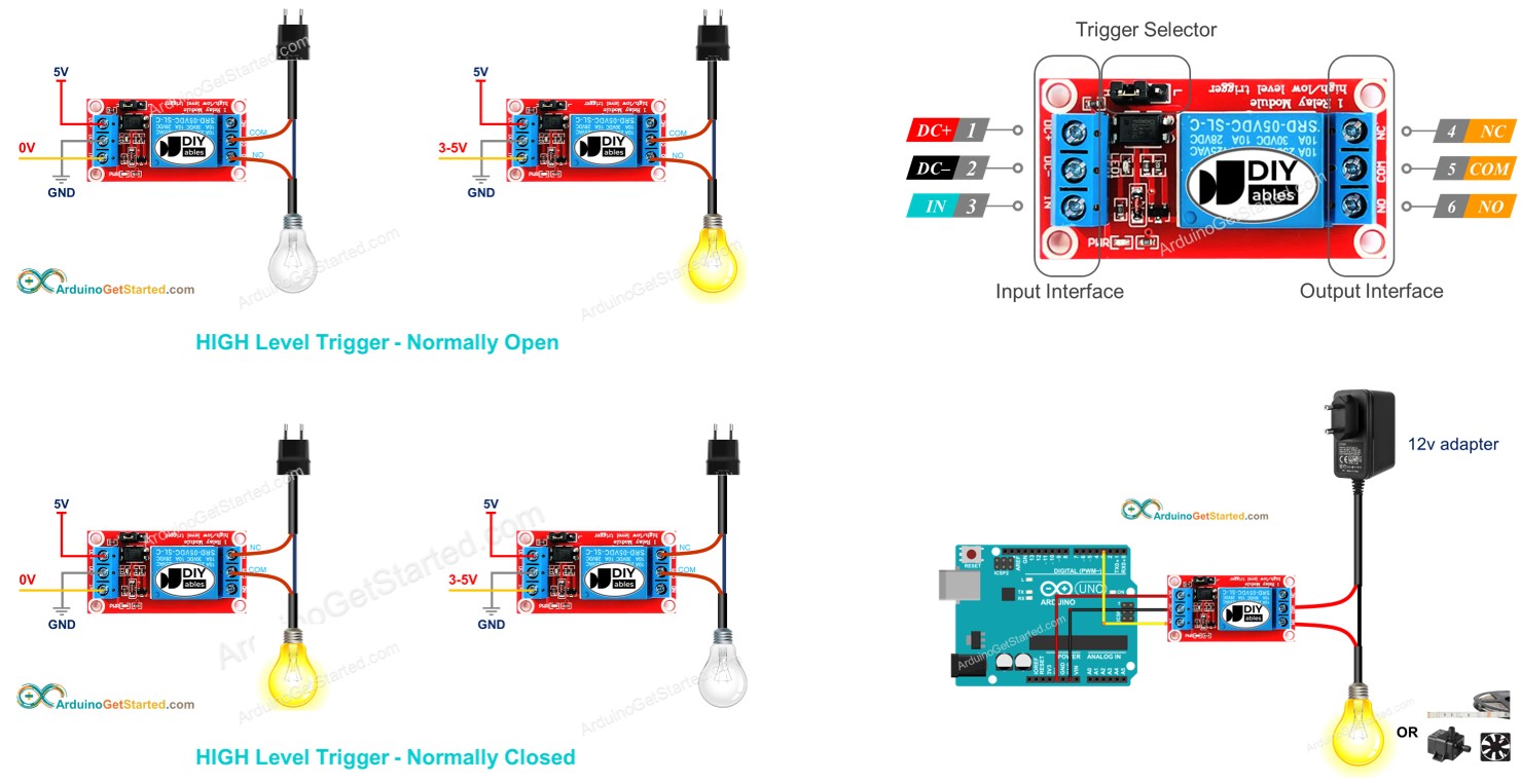 Arduino Relé