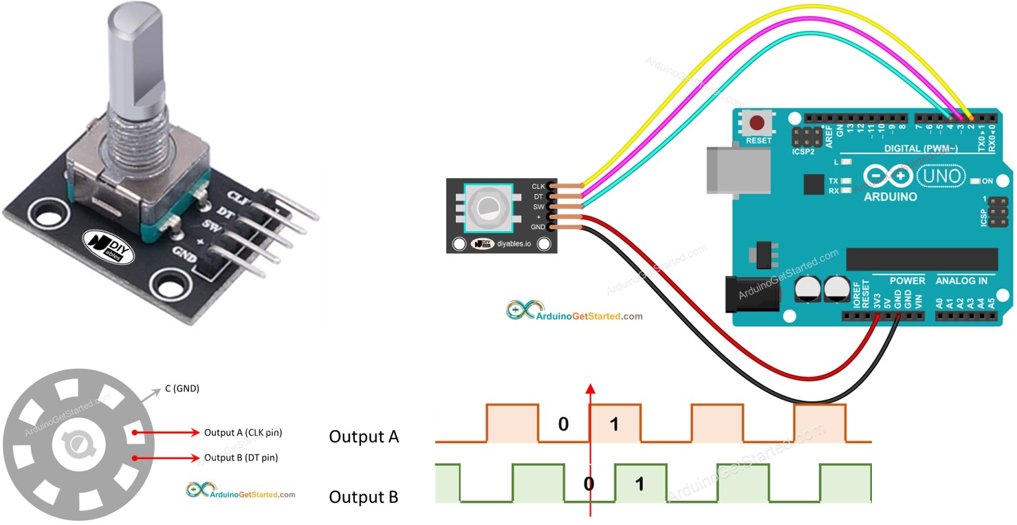 Arduino Encoder Rotativo