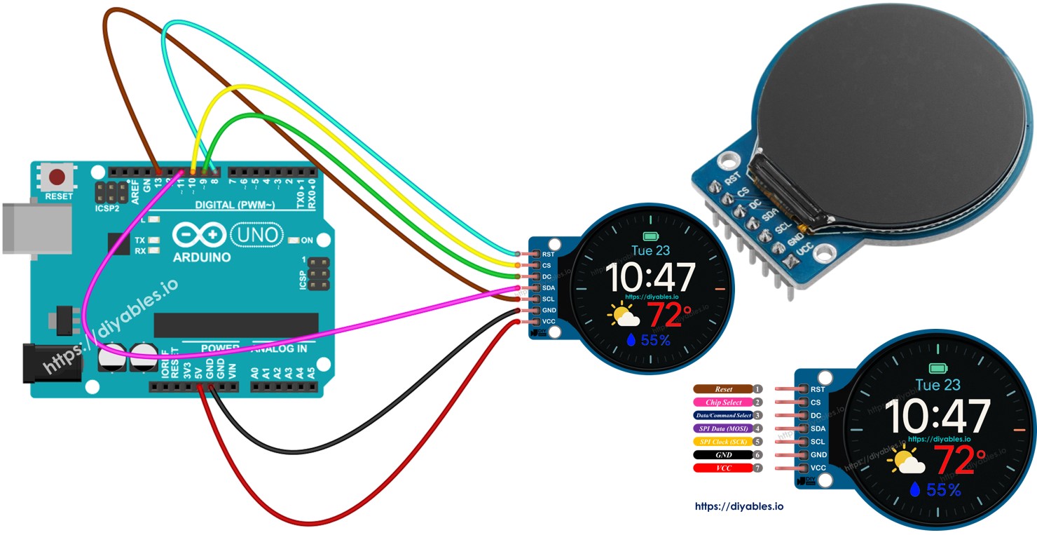 Display TFT LCD Redondo Circular de 1,28 Polegadas com Arduino