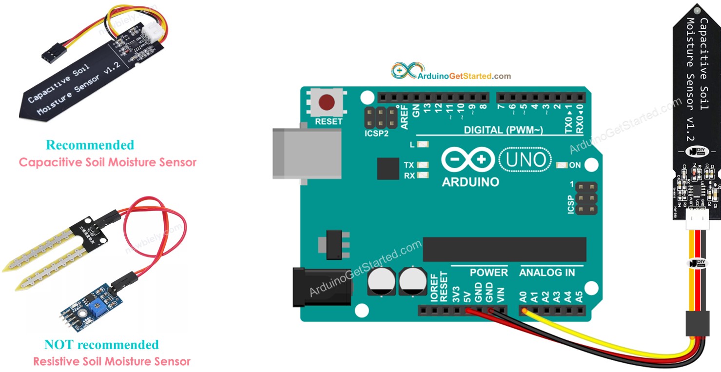 Arduino Sensor de Umidade do Solo