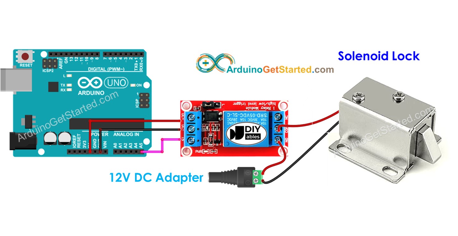 Arduino Fechadura de Porta