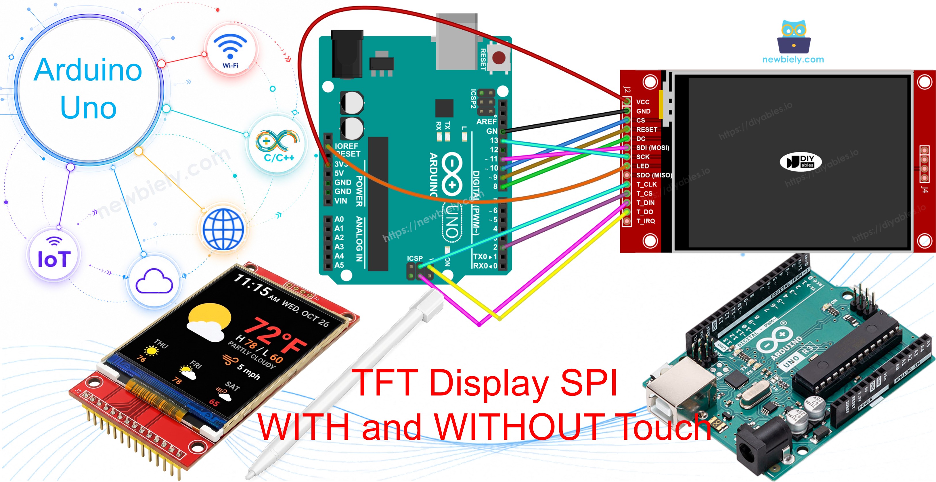 Display TFT SPI com Arduino