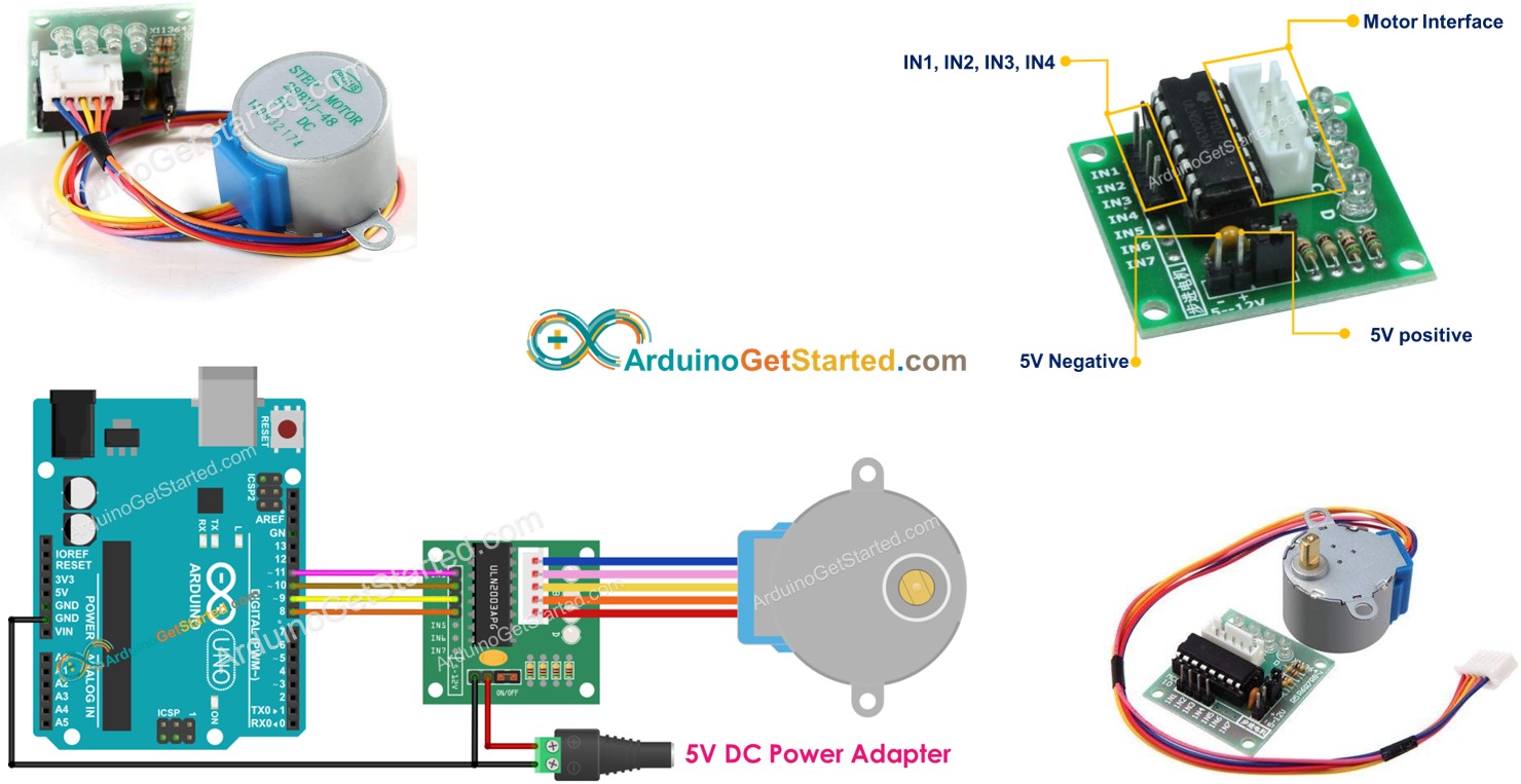 Motor de passo 28BYJ-48 com Arduino e ULN2003