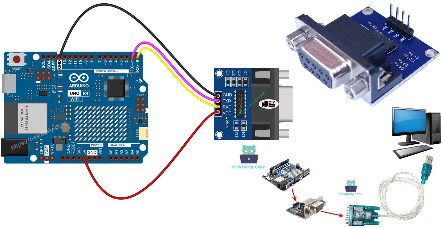 Arduino Uno R4 Comunicação Serial