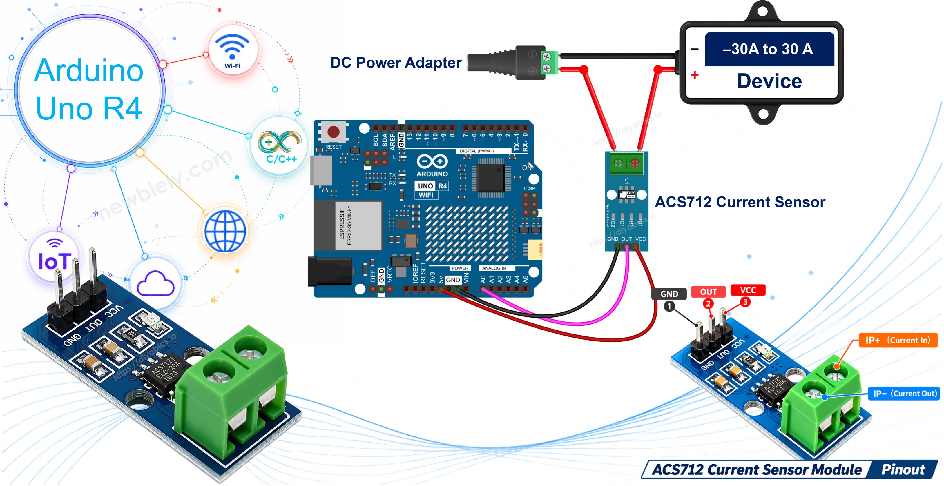 Arduino UNO R4 e módulo sensor de corrente ACS712