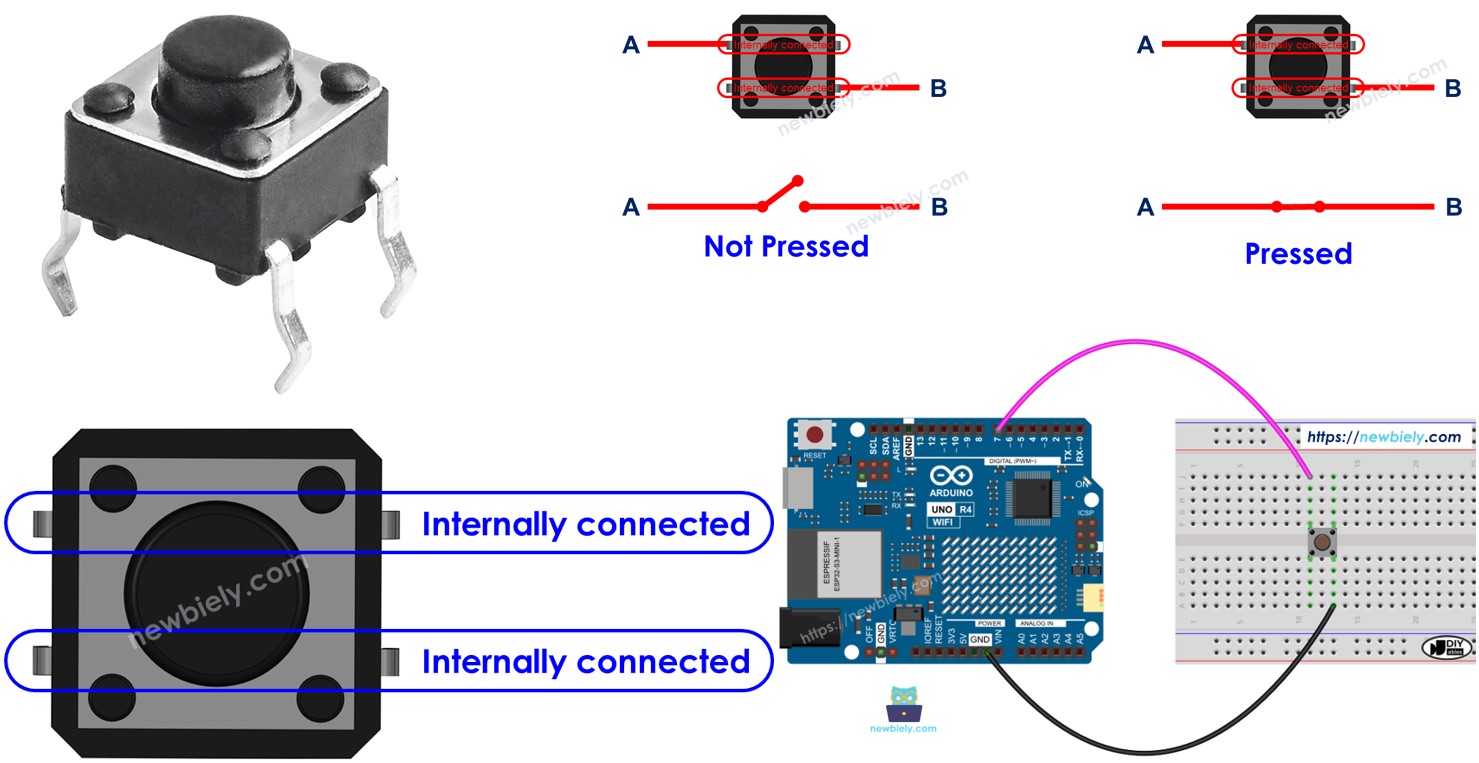 Arduino Uno R4 Botão