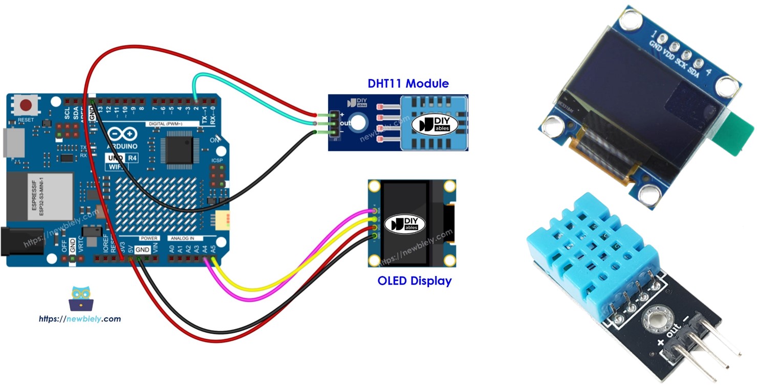 Arduino UNO R4 com módulo sensor de temperatura e umidade DHT11 e display OLED