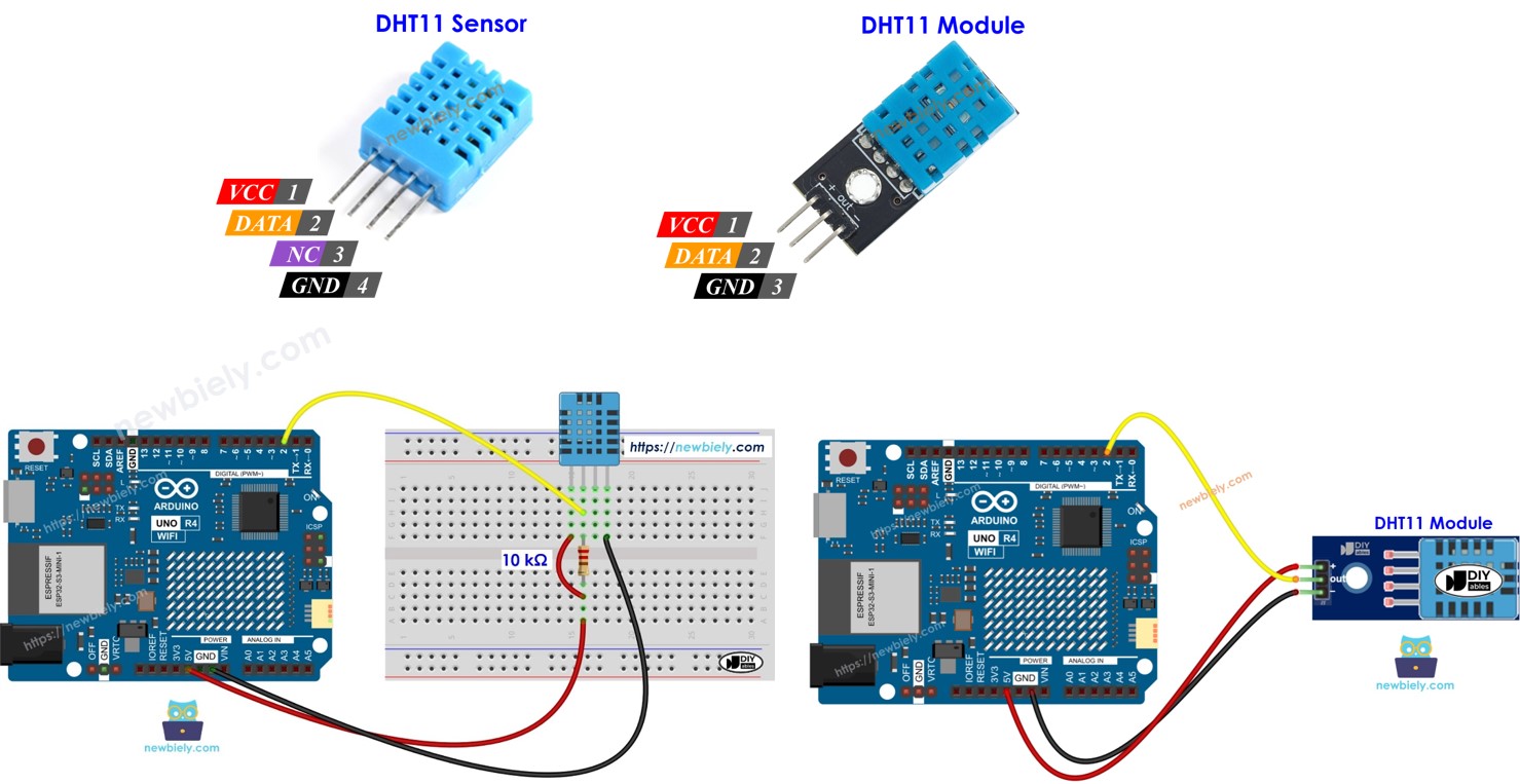 Arduino UNO R4 e módulo sensor DHT11