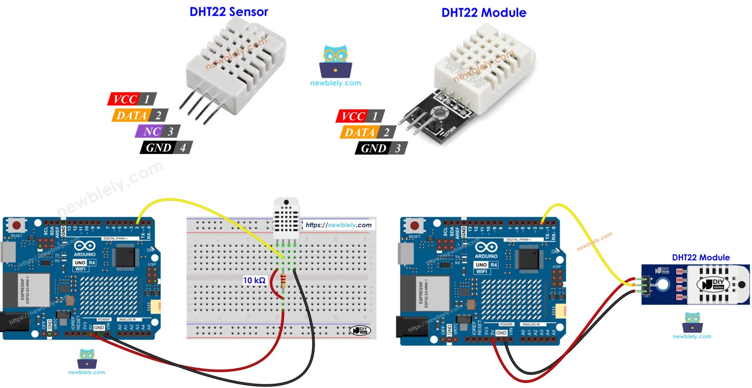 Arduino UNO R4 e módulo sensor DHT22