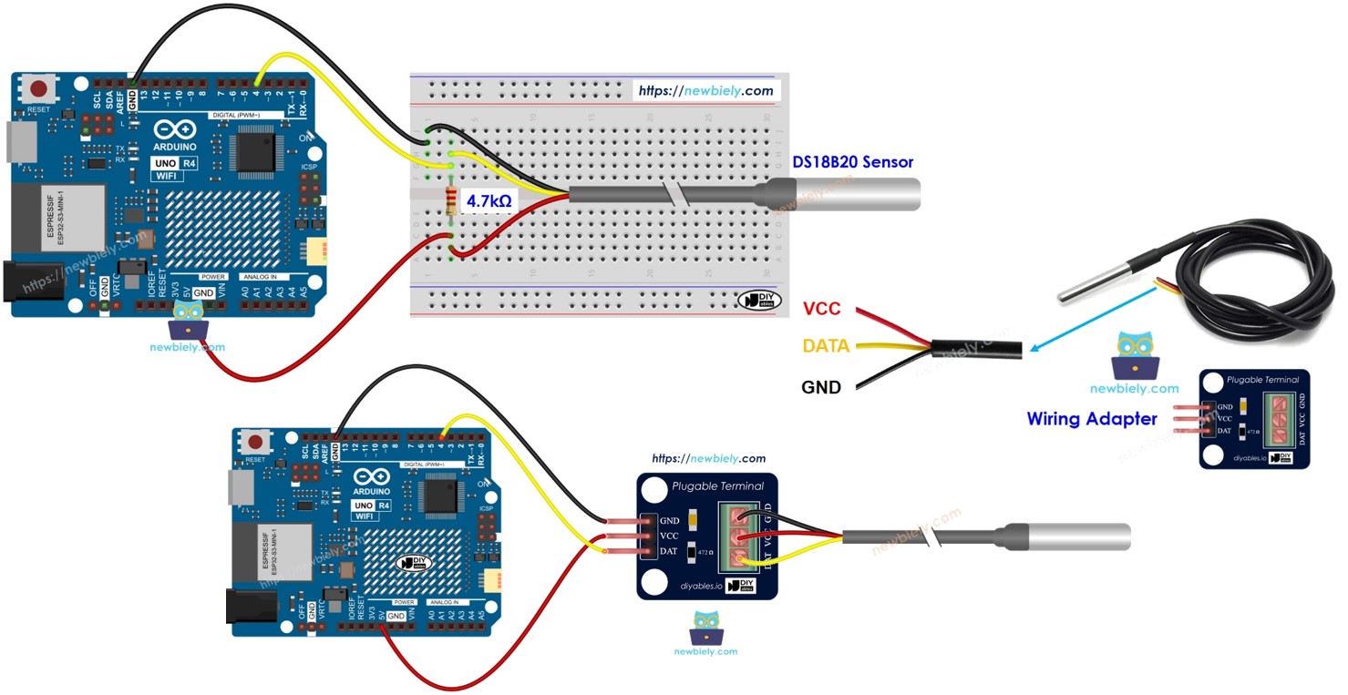 Arduino Uno R4 Sensor de Temperatura