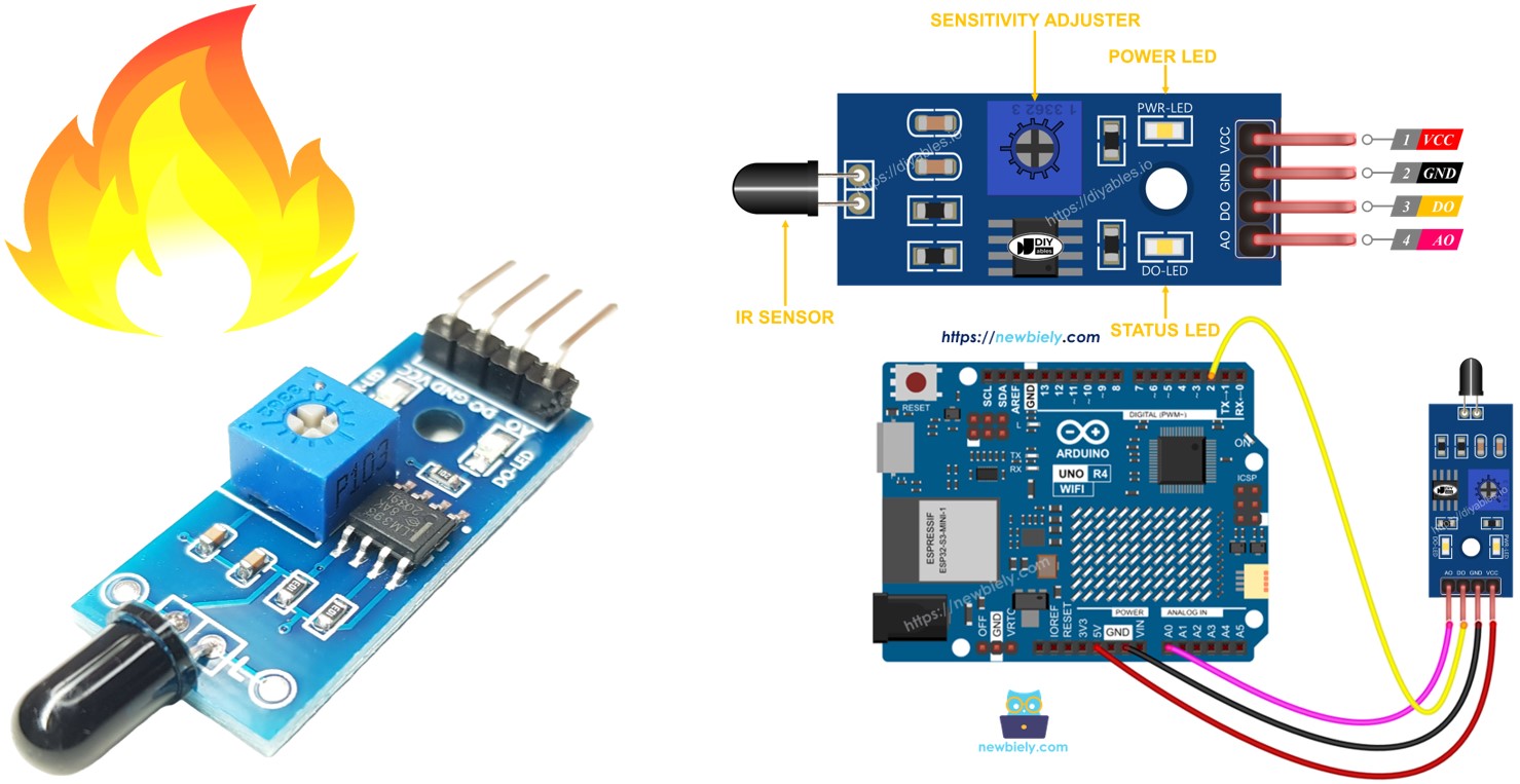 Arduino Uno R4 Sensor de Chama